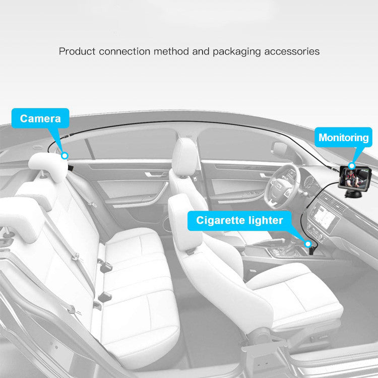 Baby Car Monitor Camera
